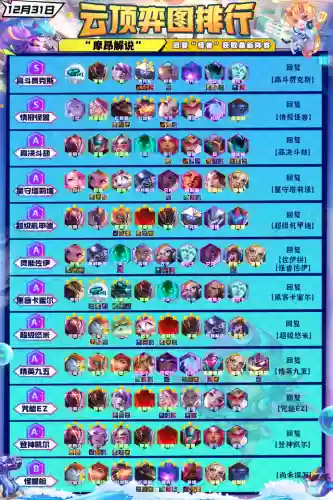 2023怪兽阵容(奥特曼系列ol昭和最强阵容)插图2