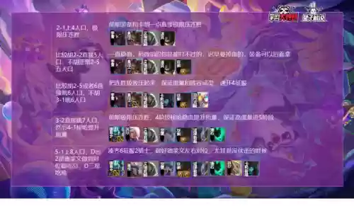 云顶之弈65德莱文阵容(云顶之弈德莱文什么时候能刷出来)插图5