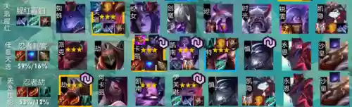 玩什么阵容就有什么阵容(最佳阵容游戏)插图19