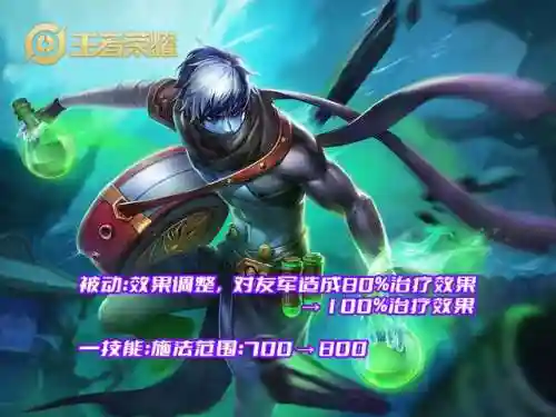 扁鹊最快清兵阵容(扁鹊适合什么阵容)