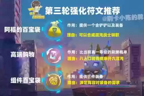高混沌阵容(法伤加成最高的阵法)插图10