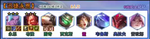 什么阵容克迅捷阵容(新版云顶之弈阵容克制关系)插图1