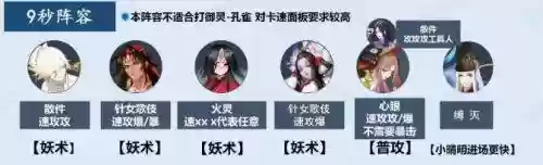 阴阳师御灵阿修罗阵容(阴阳师阿修罗御魂怎么搭配)
