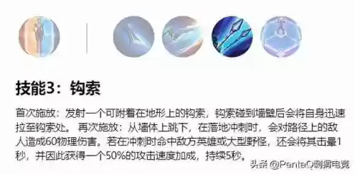英雄联盟单人阵容详解在哪(英雄联盟什么阵容最强)插图19
