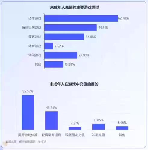 天天小游戏(天天手游)插图6