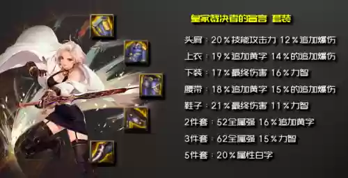 女鬼剑剑皇加点(女鬼剑职业排行)插图12