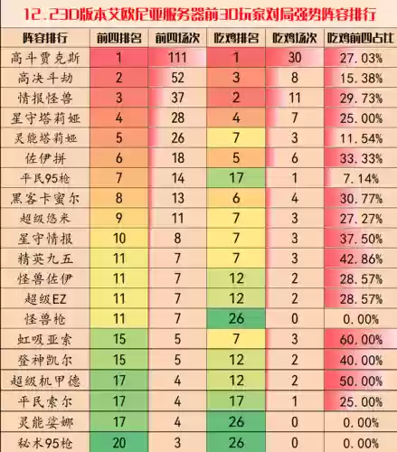 2023怪兽阵容(奥特曼系列ol昭和最强阵容)插图6