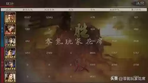 5打5最恶心阵容怎么玩(零氪咸鱼最强阵容五红)插图5