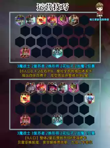 金铲铲之战哪套阵容厉害(新版金铲铲之战阵容推荐)插图5