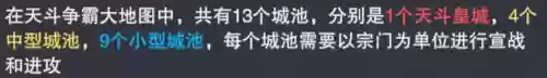 斗罗大陆天下争霸阵容(斗罗大陆平民最强阵容)插图3