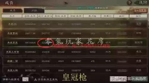 皇冠枪阵容(诸神皇冠战马怎么获得)插图1
