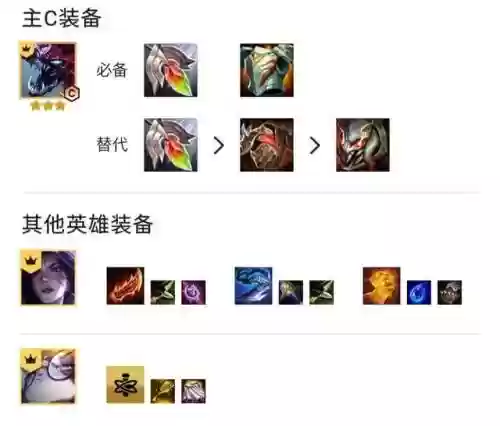 电脑版变异战士阵容(风暴奇兵最强阵容推荐)插图2
