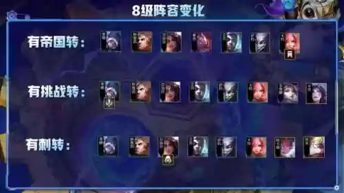 圣盾大嘴黑科技阵容(最新赛季六神盾使配合什么阵容)插图9