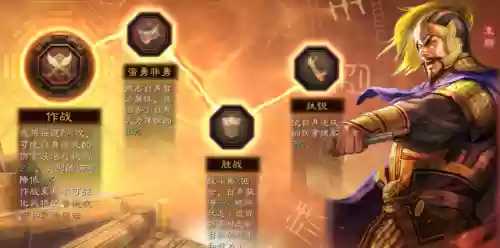 三国3最强阵容搭配(放开那三国3阵容盘点 最强阵容组合)插图4 三国3最强阵容搭配(放开那三国3阵容盘点 最强阵容组合)插图4