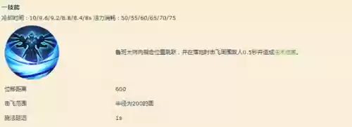 跟鲁班大师配合的阵容装备(鲁班最强装备大神推荐)插图2 跟鲁班大师配合的阵容装备(鲁班最强装备大神推荐)插图2