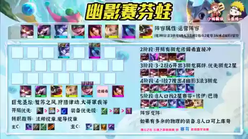 龙神阵容削弱(斗罗大陆h5龙神阵容搭配)插图19