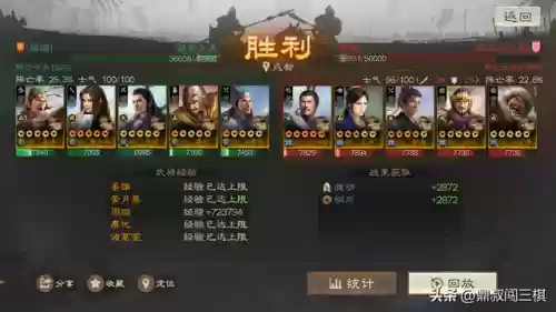 乱世如棋阵容推荐大全(乱世争锋最强阵容)插图10