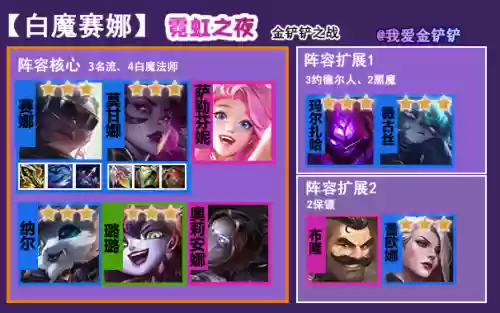 执事名流蕾欧娜阵容(闪烁之光阵容推荐)插图1