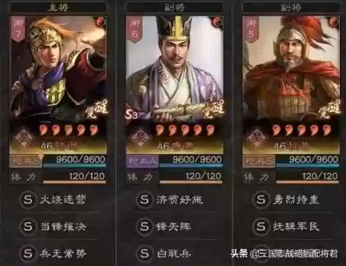 三国志9怎么打的最强阵容(少年三国志2最强阵容搭配)