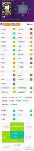 实况里最强的中场大师阵容(实况最好的中后卫组合)插图9