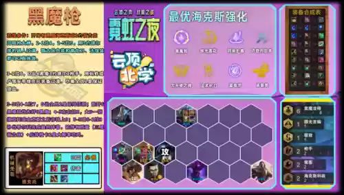 云顶8格斗家阵容6.5(6斗士云顶之弈阵容)插图12