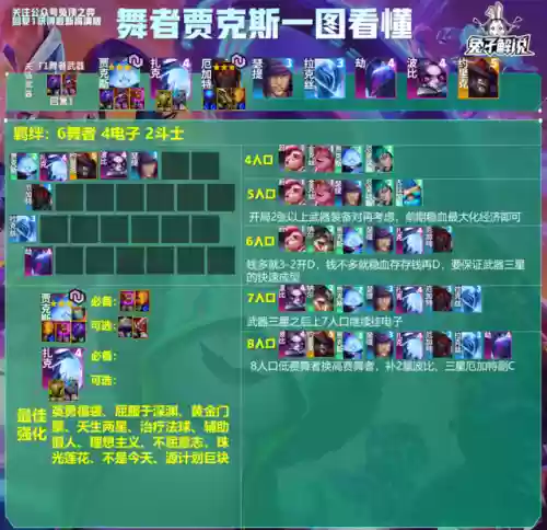 13.9露露阵容(魂十13秒阵容)插图25