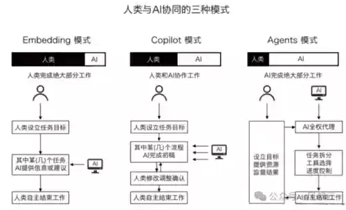 代号对弈三国阵容推荐最新(三国最强阵容搭配)插图18