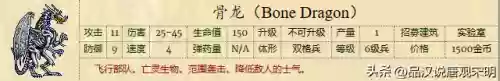英雄无敌全系列兵种图鉴(英雄无敌九大阵营兵种)插图12 英雄无敌全系列兵种图鉴(英雄无敌九大阵营兵种)插图12
