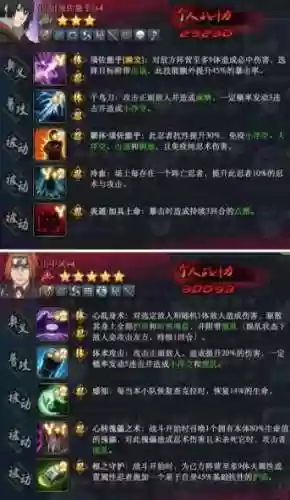 火影忍者佐助所有阵容介绍(火影忍者手游最佳阵容)