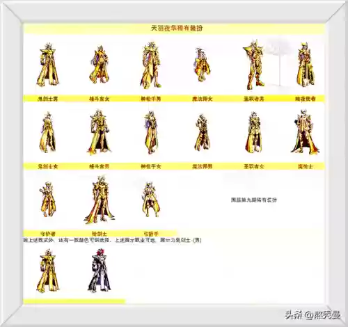 dnf天空套大全1到12国服(dnf天空套大全最新时装)插图8