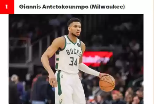 篮球阵容排名(nba各球队阵容)插图1