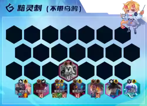 四龙神阵容配什么阵容好(龙神八部西行记最强阵容搭配)插图1