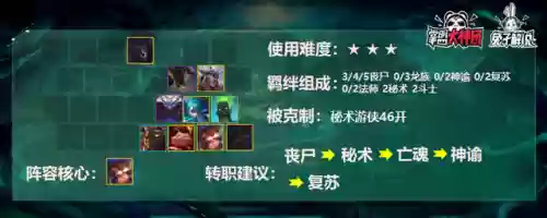5龙族阵容怎么克制(部落冲突5本最强防御阵型)插图7