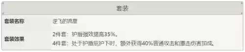 凯亚培养阵容(凯亚主c阵容搭配)插图8