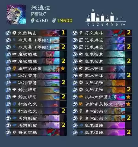 炉石传说死亡矿井(联盟死亡矿井任务大全)插图11