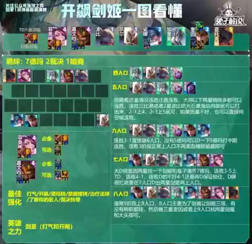 超高吸血阵容(血族最强阵容排行2023)插图2