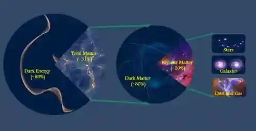 黑暗宇宙最强阵容(黑暗城堡3攻略)插图8