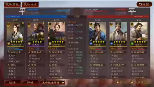 扒皮弓阵容兵书(新版云顶之弈大虫子主C阵容)插图11
