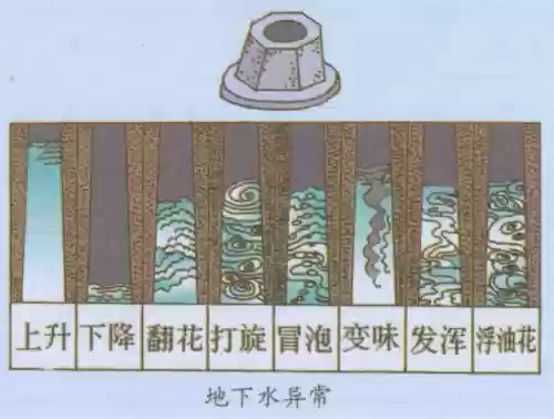 地震前三分钟预兆(大地震前会频繁小震吗)插图3