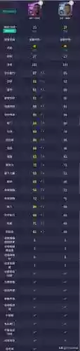 实况手游阿森纳曼联阵容(实况足球手游阵容)插图7
