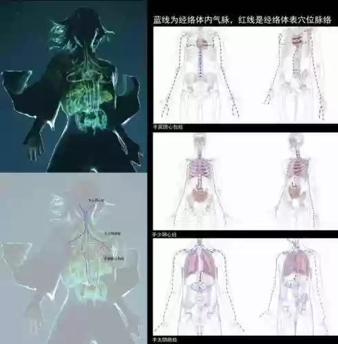 绝对演绎记忆钥匙阵容(剧情演绎没带钥匙)插图3