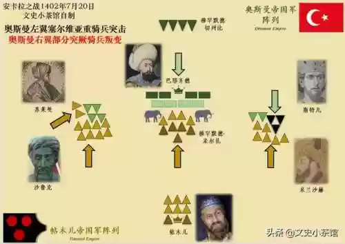 远征西域阵容(2021六国远征自动最强阵容)插图15