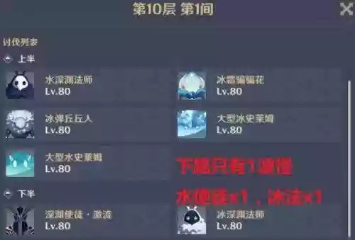 深境螺旋万能阵容(混沌深渊阵容搭配推荐)插图2