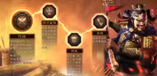 三国3最强阵容搭配(放开那三国3阵容盘点 最强阵容组合)插图3 三国3最强阵容搭配(放开那三国3阵容盘点 最强阵容组合)插图3