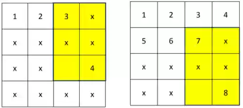 数字华容道的玩法口诀(数字华容道怎么玩？)插图6