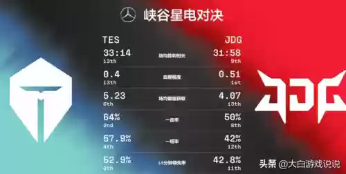 纳尔出装2022(纳尔最新的皮肤是)插图8