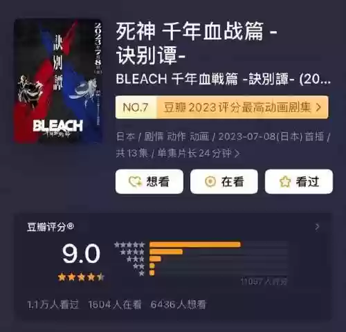 2023年十大必看动漫(2023最新好看的电视推荐)插图3
