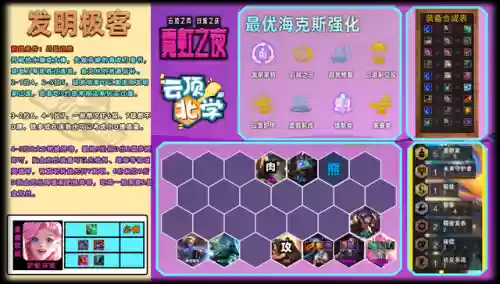 云顶8格斗家阵容6.5(6斗士云顶之弈阵容)插图9