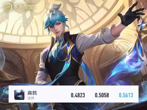 本赛季的三大最强法师阵容(王者本赛季皮肤都有谁的)插图3