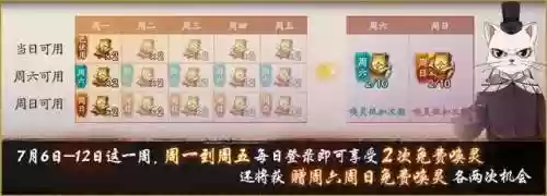 神都夜行录大理寺活动阵容(神都夜行录大理寺两套技能加哪个好)插图1